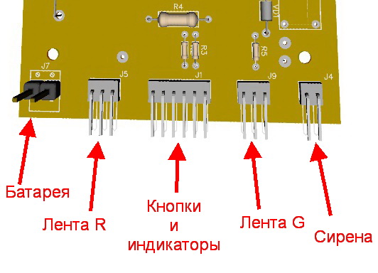 Лазертаг. Контрольная точка