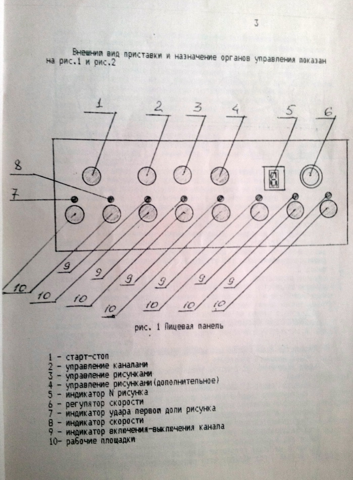 MIDI-контроллер MC-32